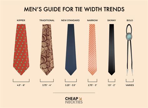 current style of men's ties.